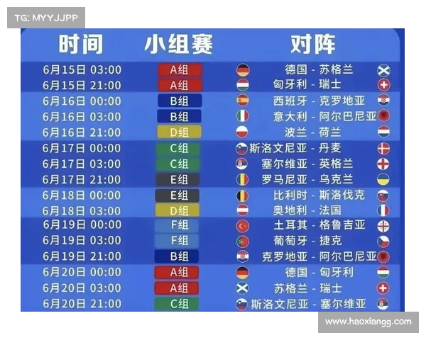 2021欧洲杯赛程完整解析及比赛时间安排详解 2021欧洲杯赛程完整解析及比赛时间安排详解