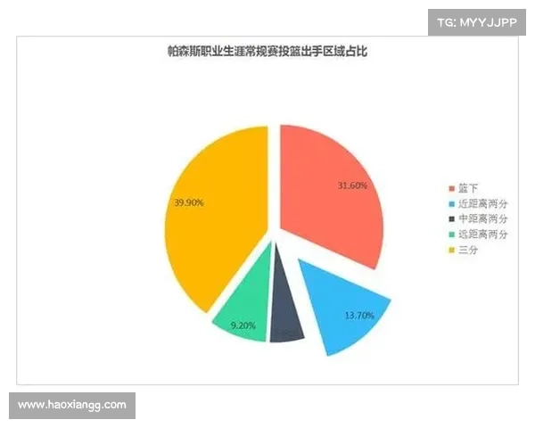 东南大学在CUBA东南赛区的篮球之路与发展探索 东南大学在CUBA东南赛区的篮球之路与发展探索