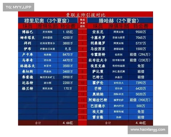 德甲赛季最佳球员历程回顾及影响力分析 德甲赛季最佳球员历程回顾及影响力分析