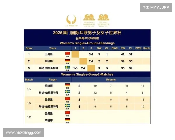 2018年世界杯赛程解析及各参赛球队详细信息概览 2018年世界杯赛程解析及各参赛球队详细信息概览
