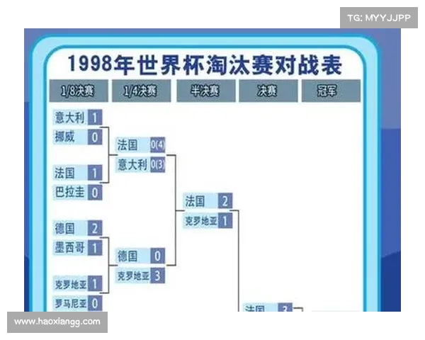 卡塔尔世界杯决赛时间及各场比赛详细安排一览 卡塔尔世界杯决赛时间及各场比赛详细安排一览